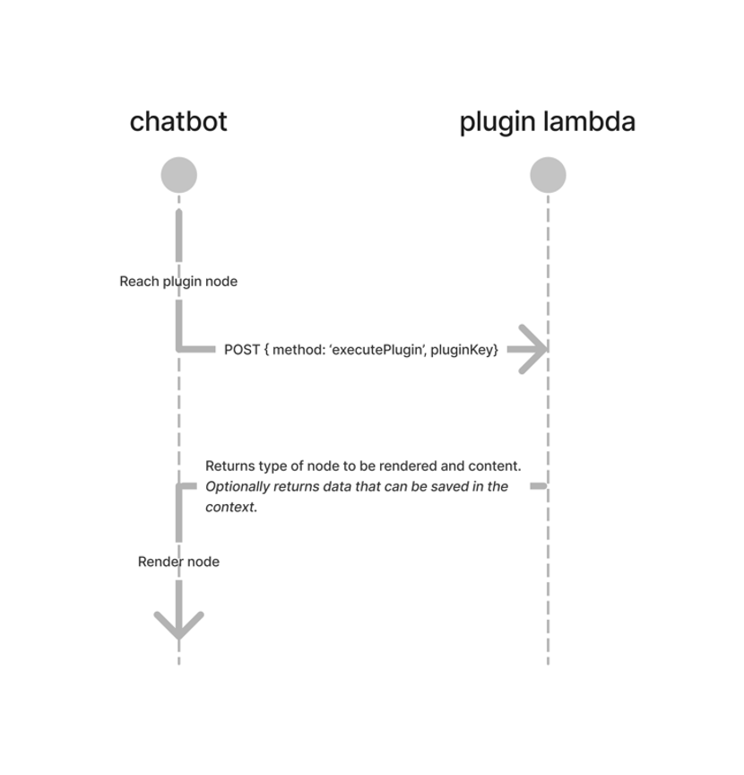 image-20230524-115533.png